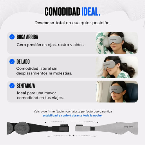 Antifaz para dormir Pro Blackout