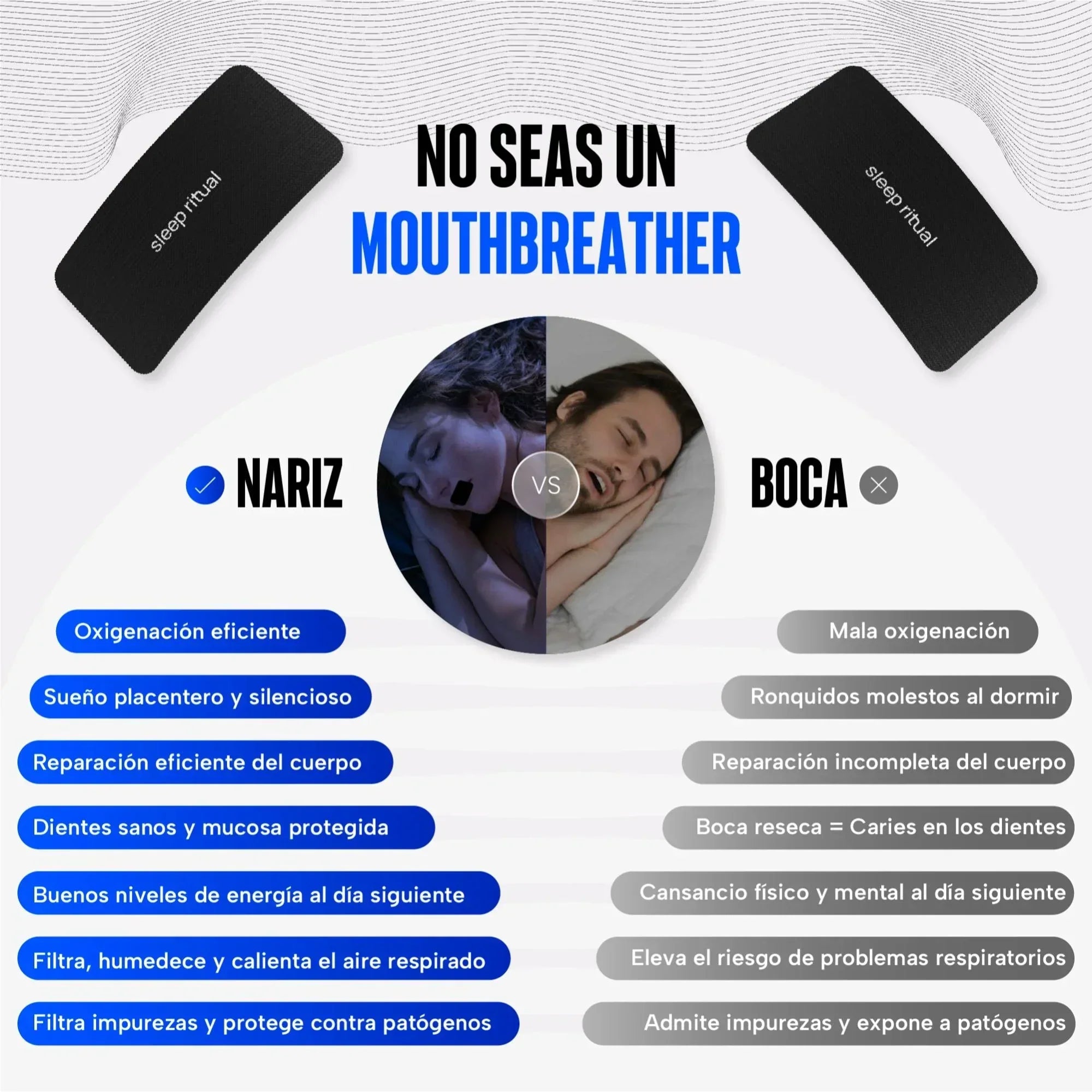Ultimate Sleeper Kit 7 en 1