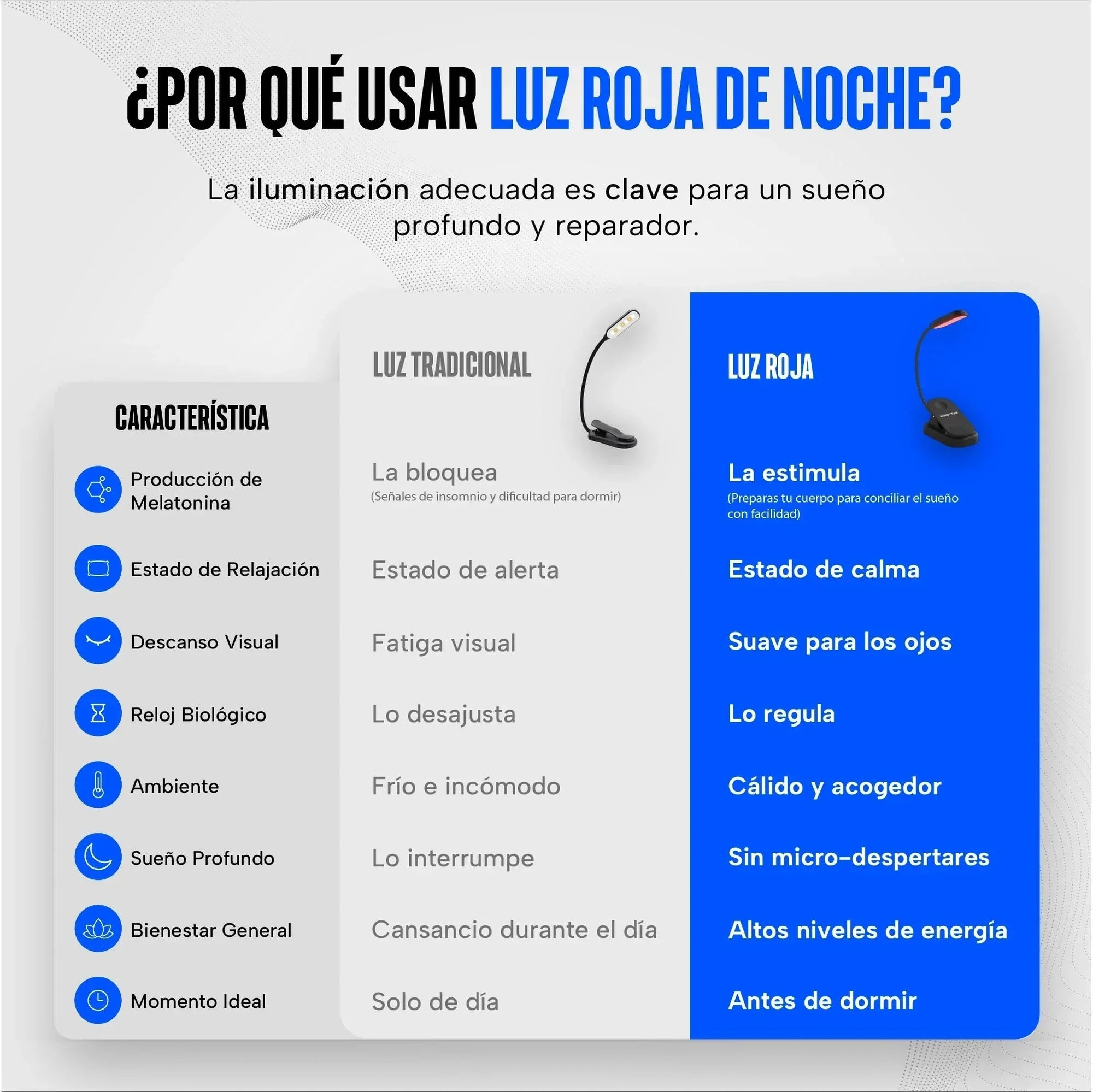 Lampara de Luz Roja para Leer