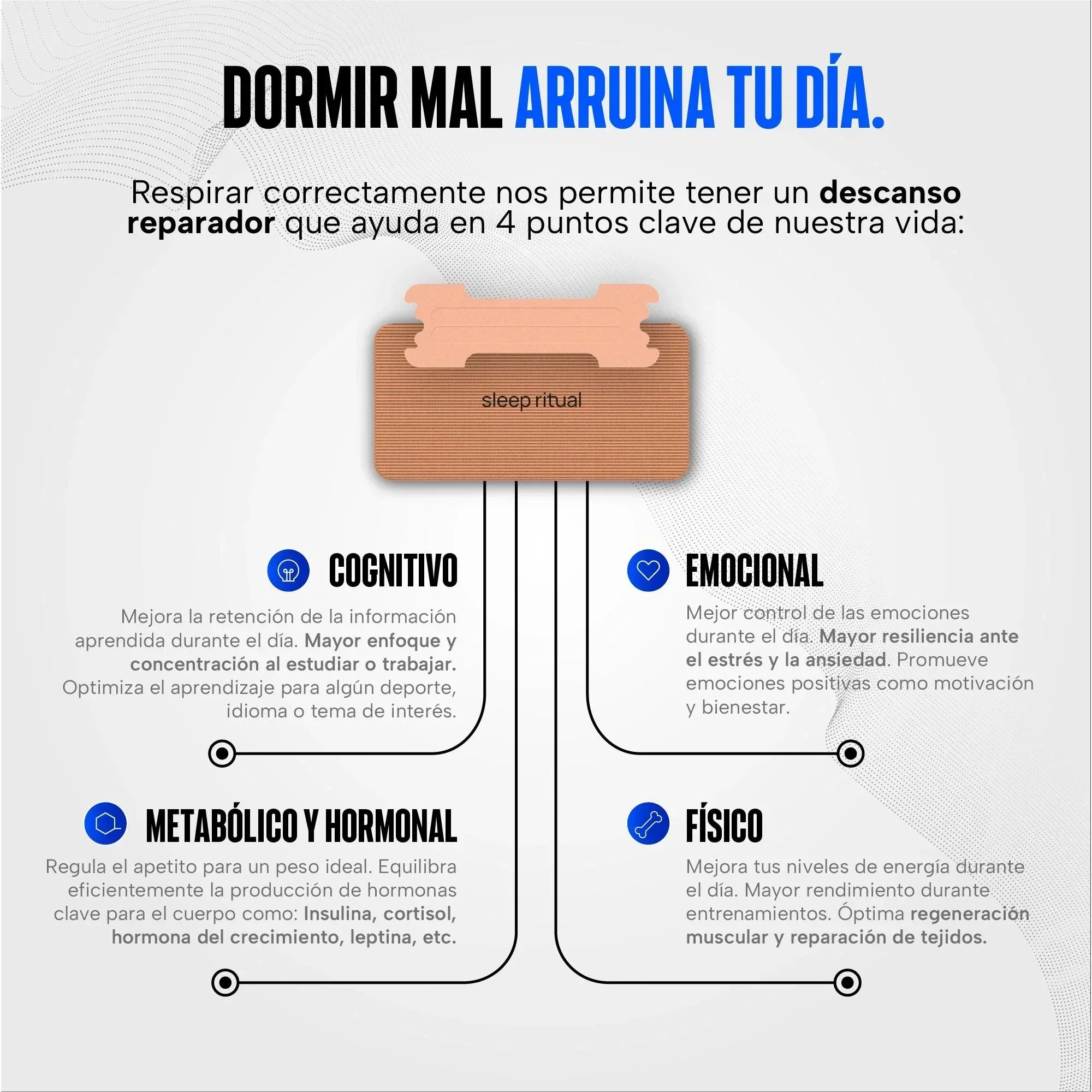 Kit de Respiración 2 en 1