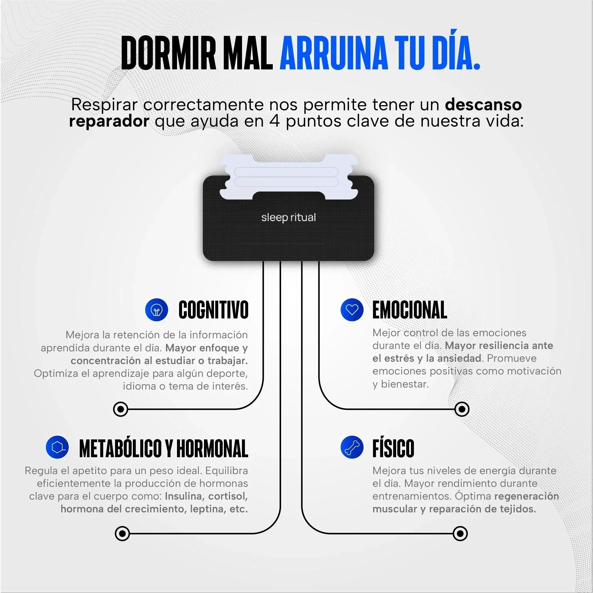 Kit de Respiración 2 en 1