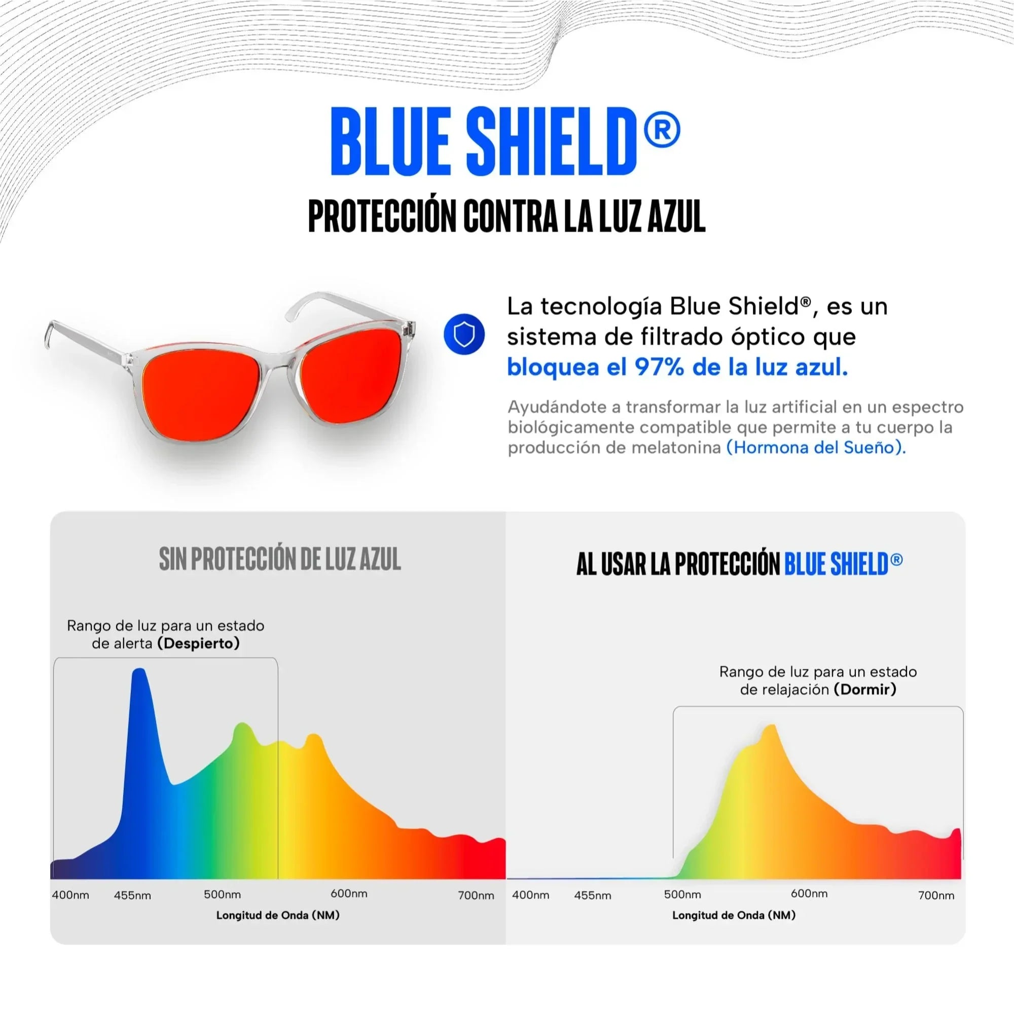 Lentes para luz azul Blue Shield Ghost
