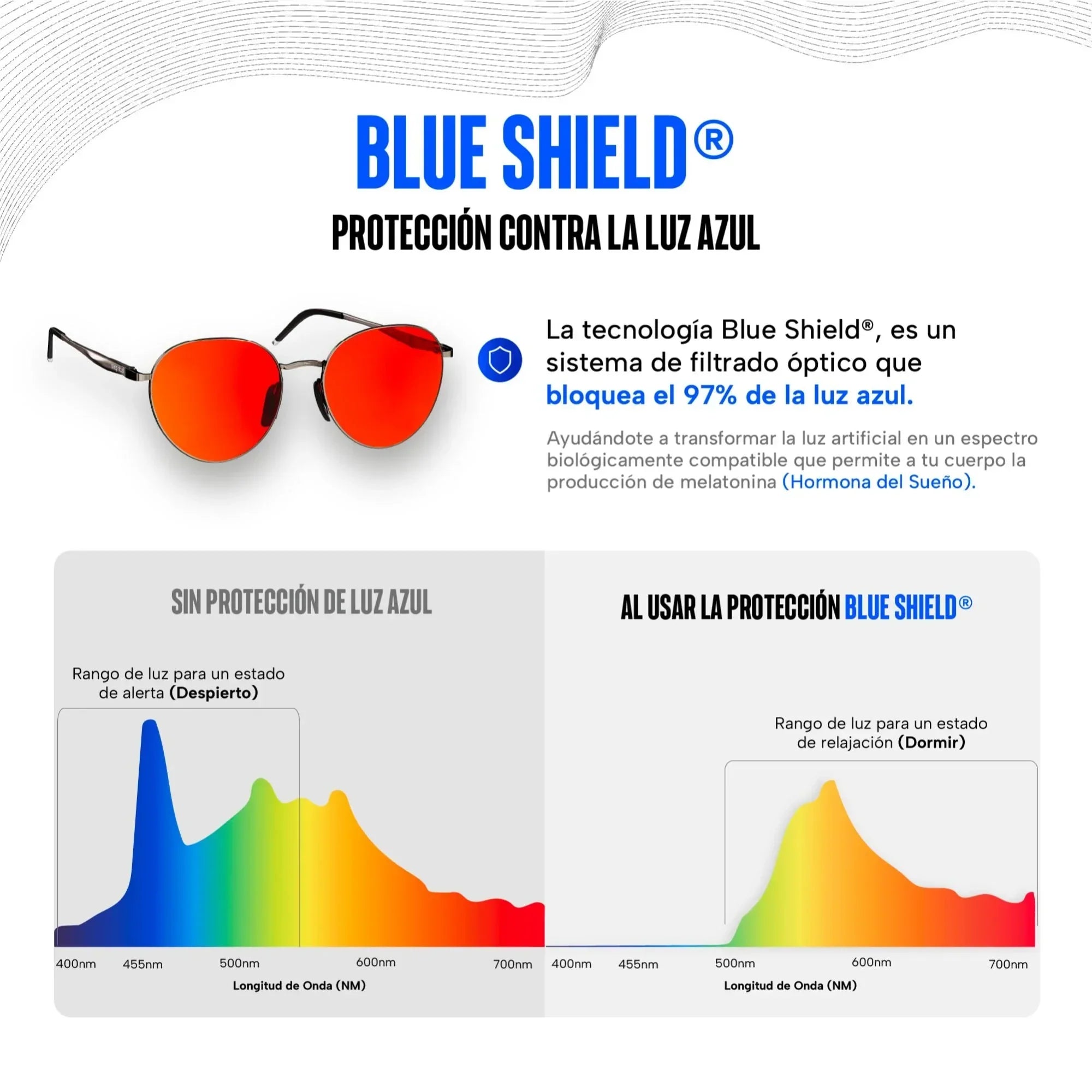 Lentes para luz azul Blue Shield Kepler
