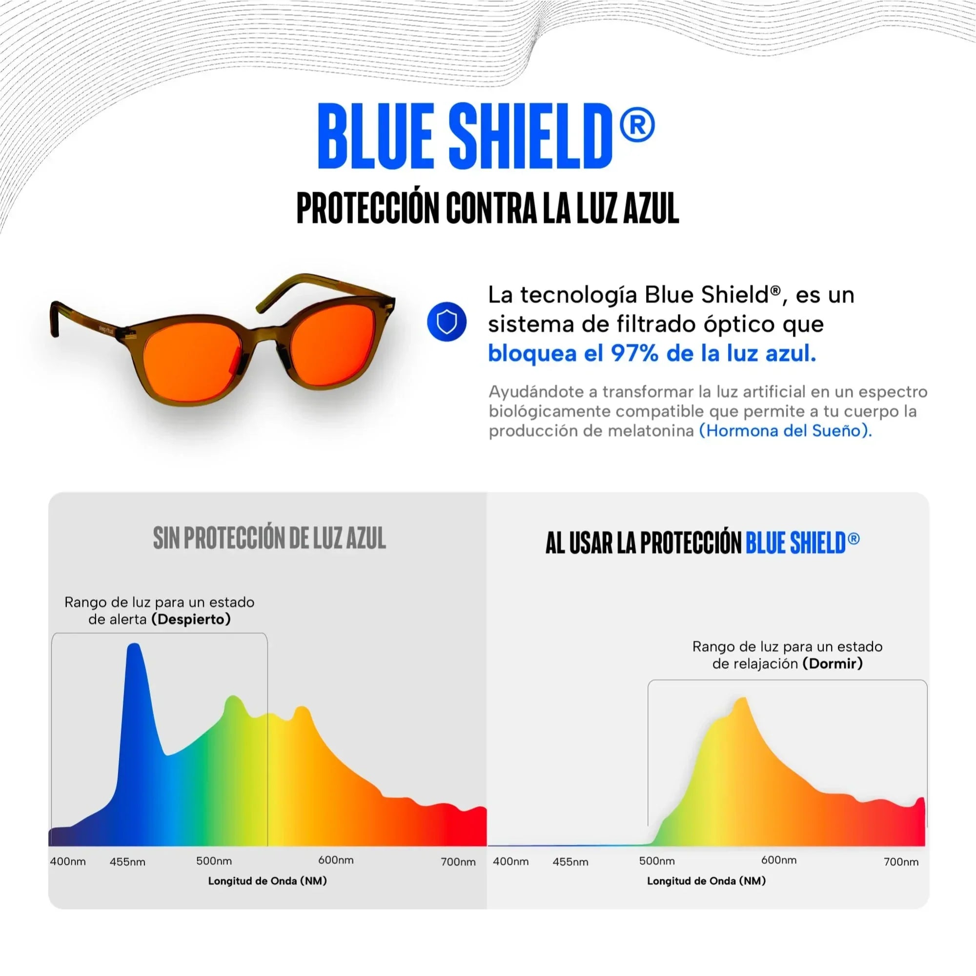 Lentes para luz azul Blue Shield Lockred