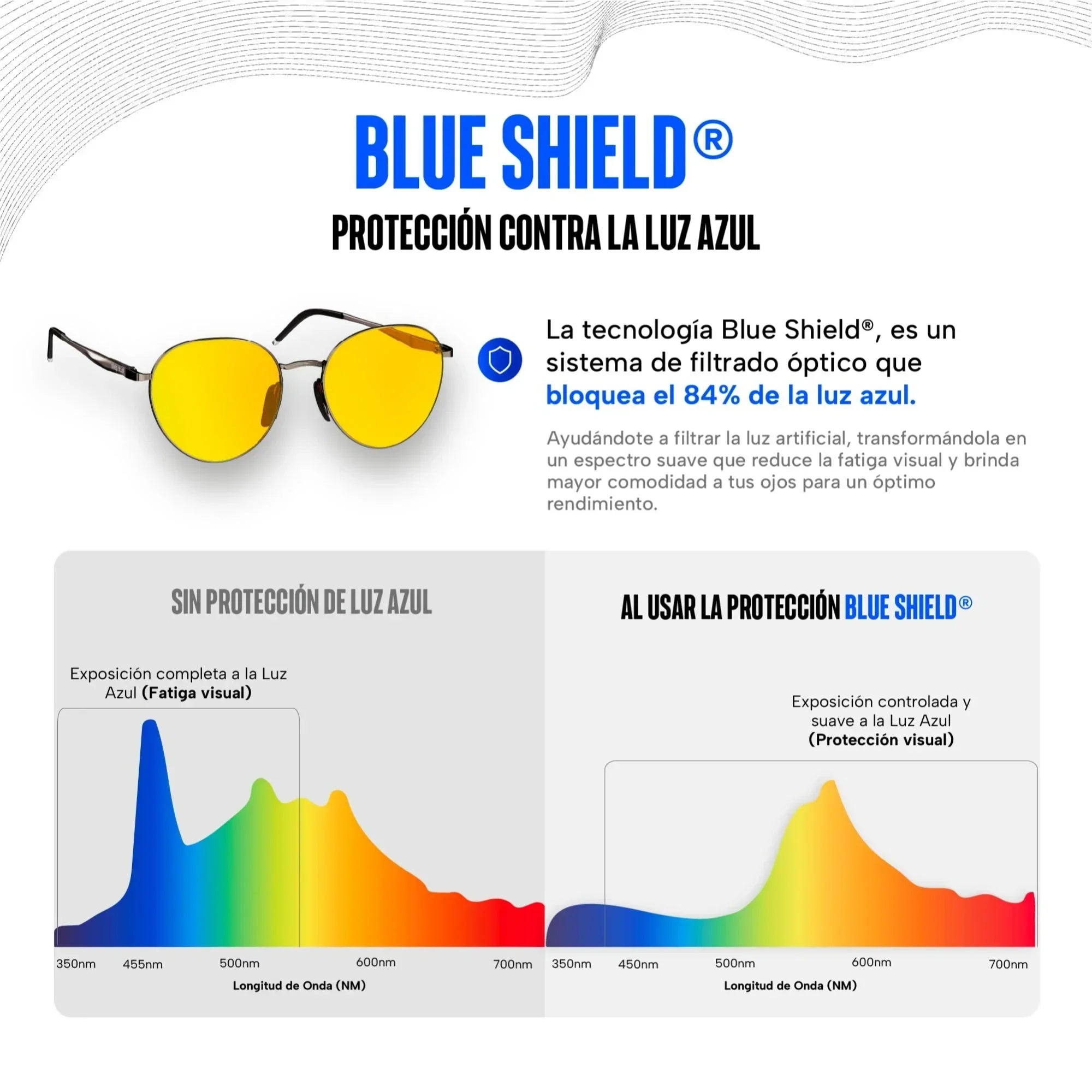 Lentes para luz azul Blue Shield de día Lucid