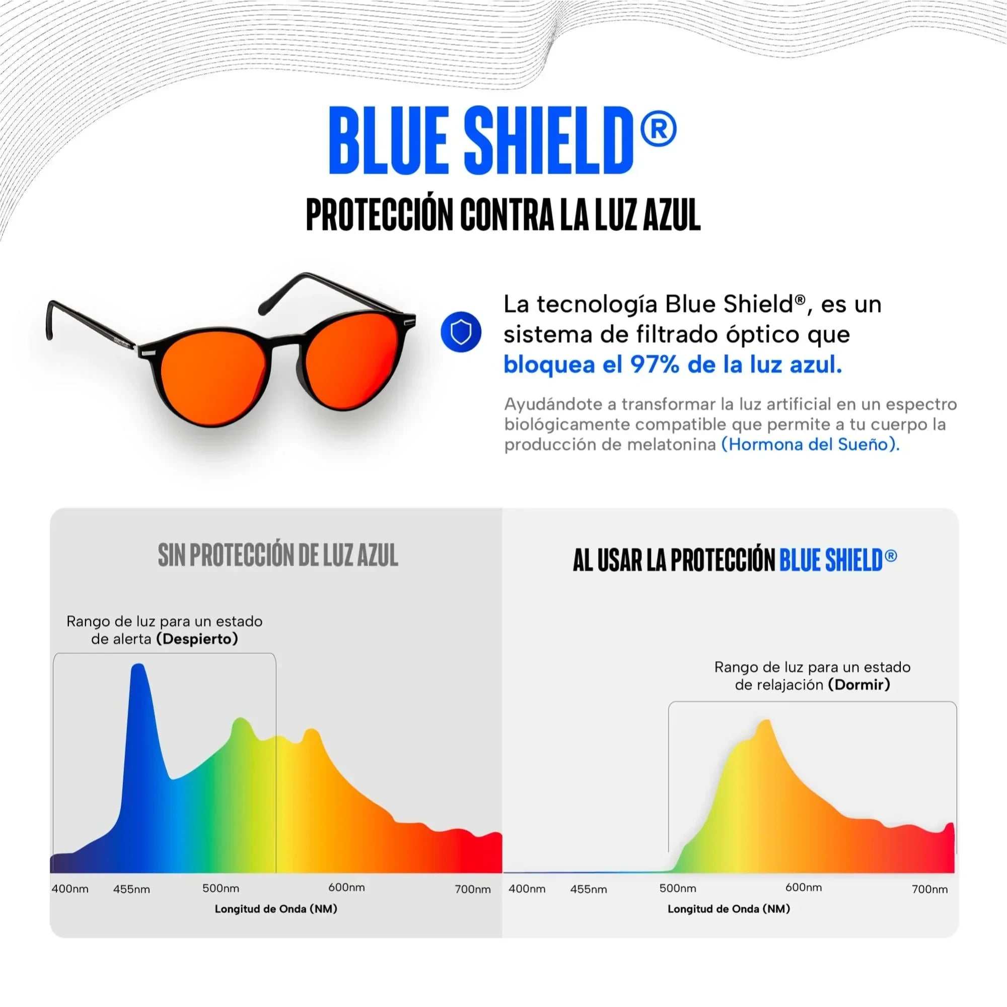 Lentes para luz azul Blue Shield Nova