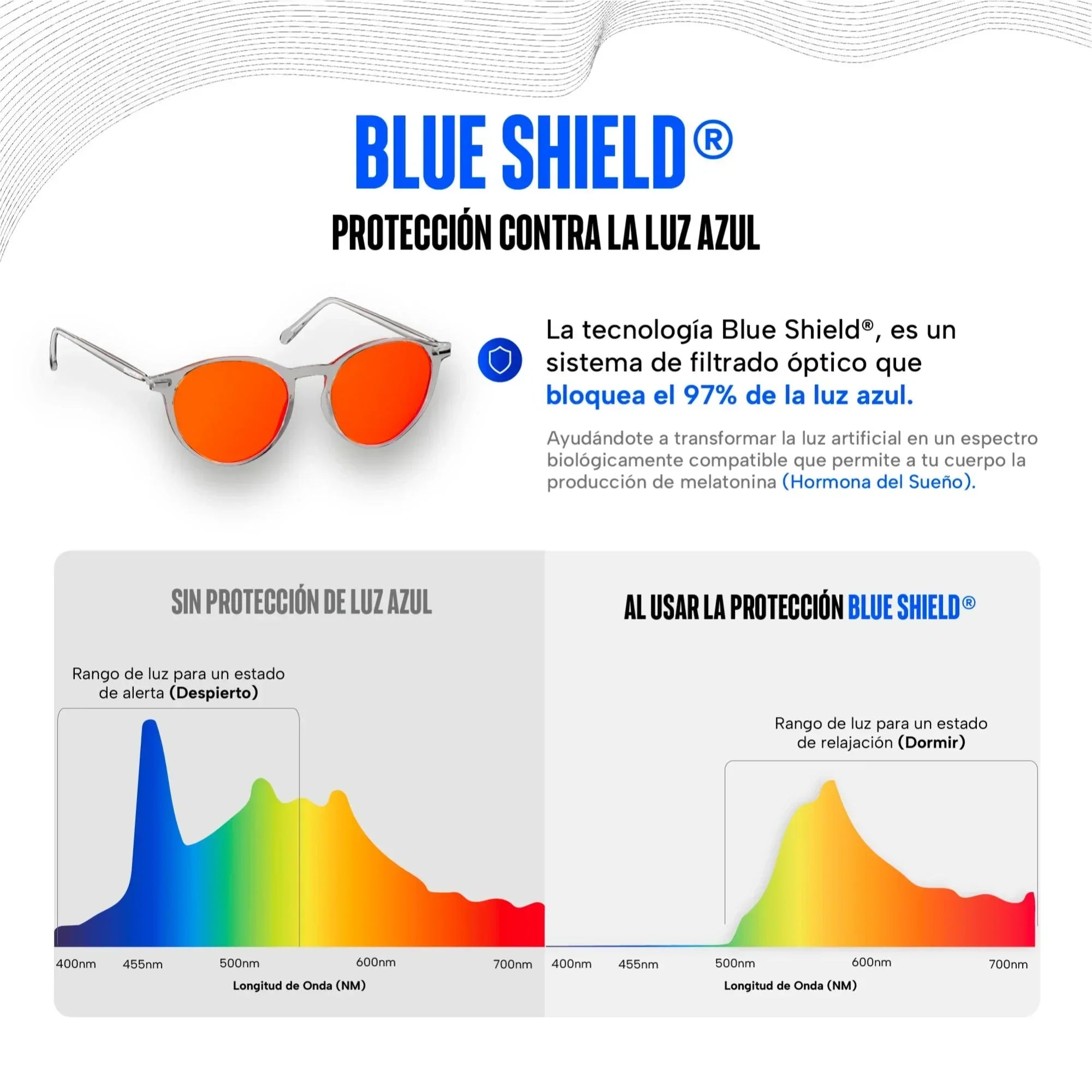 Lentes para luz azul Blue Shield Nova