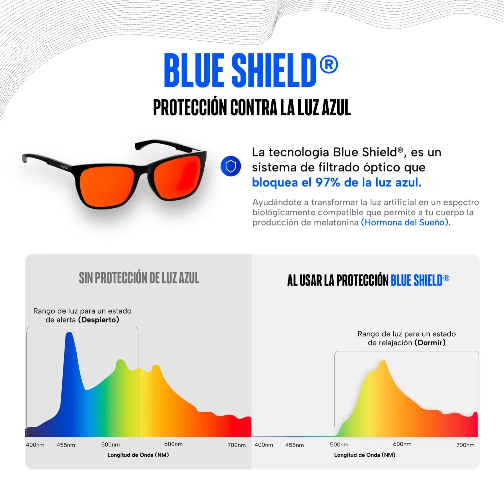 Lentes para luz azul Blue Shield Spectre