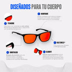 Lentes para luz azul Blue Shield Spectre