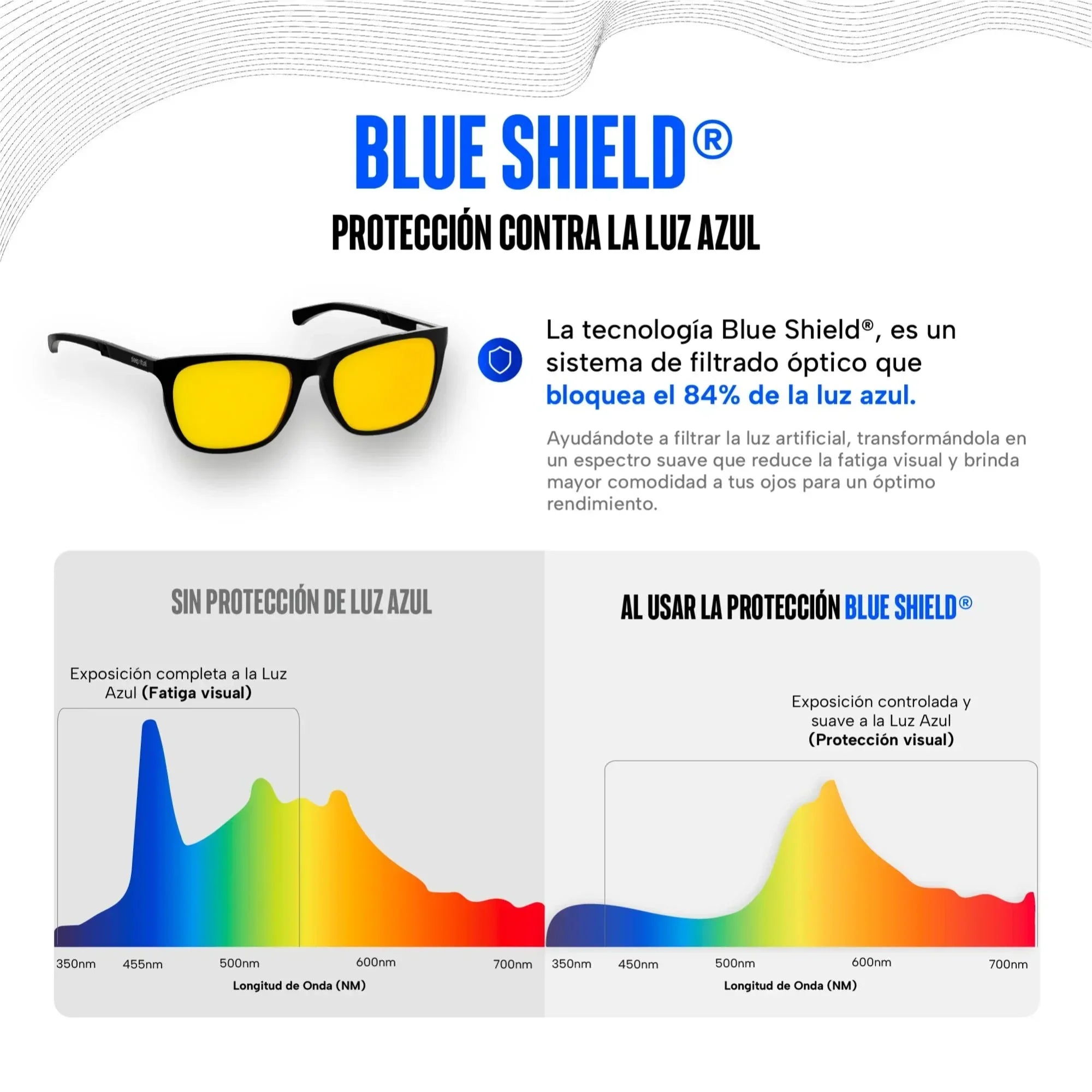 Lentes para luz azul Blue Shield de día Strix